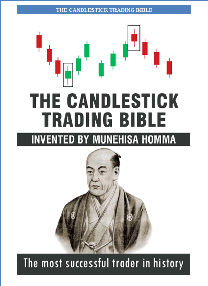 The Candlestick Trading Bible