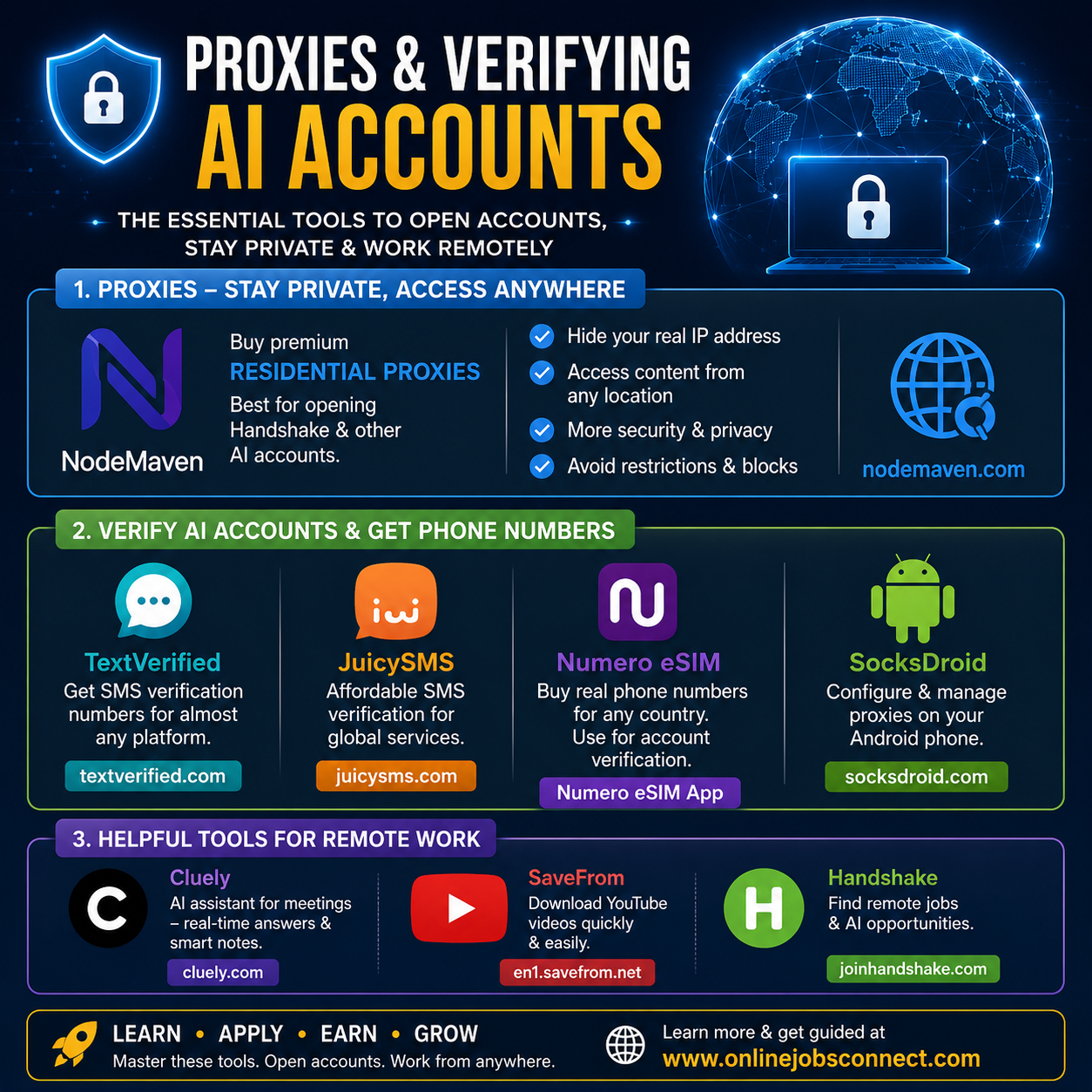 Proxies & Verifying AI Accounts