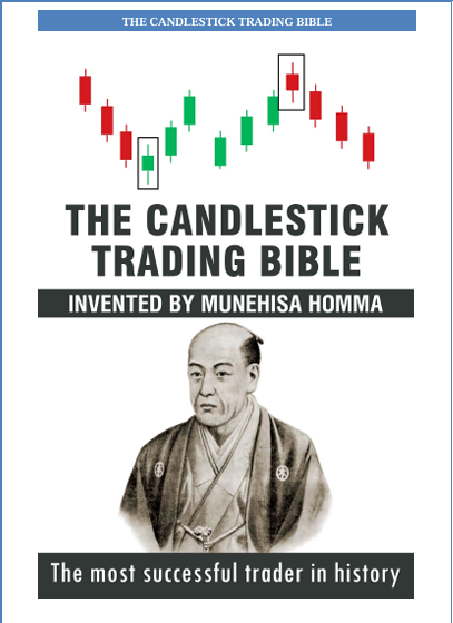 Candle Sticks Trading Bible